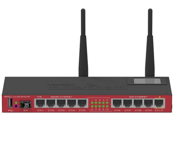 تصویر از روتر میکروتیک مدلRB2011UIAS-2Hnd-IN