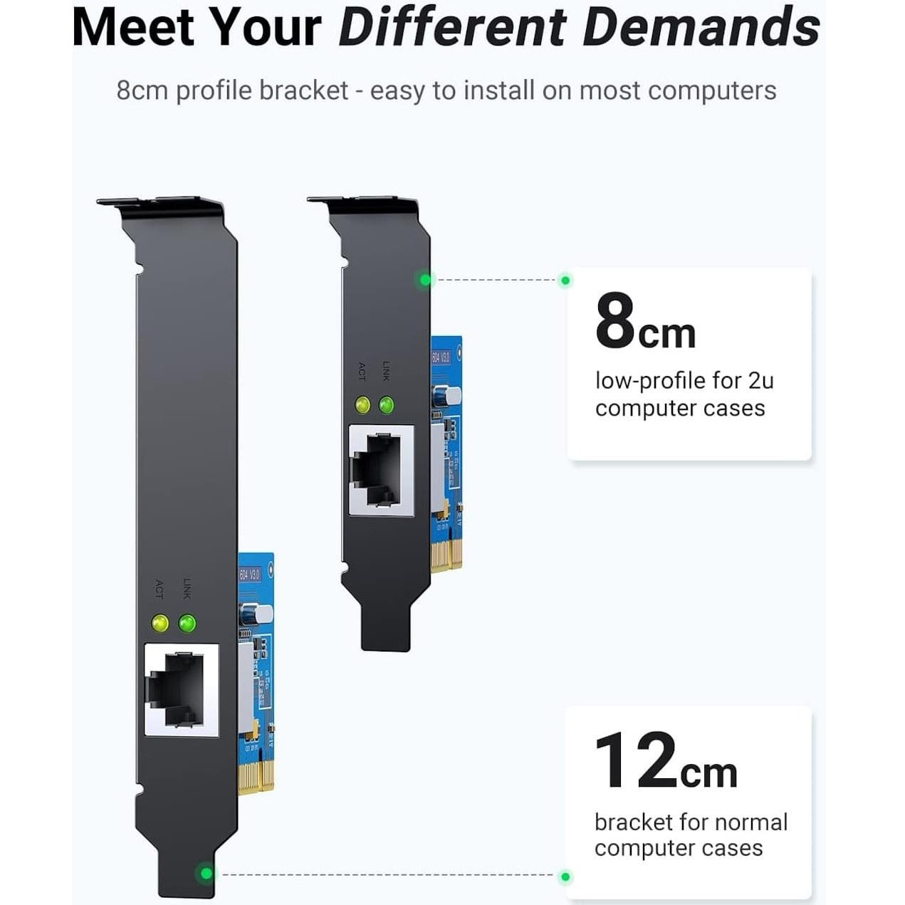 تصویر از کارت شبکه یوگرین US230 مدل 30771